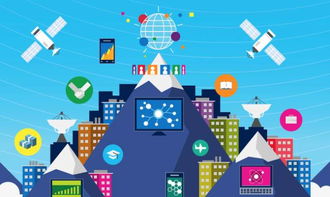 大數據 新時代的鋼鐵與石油——解析多地加快推進大數據產業發展與工業互聯網數據服務