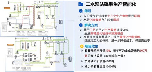 工數科技 用企企管理云打造樂高式工業互聯網數據服務