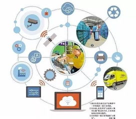 獅山重拳出擊 查處2家偷倒固廢企業(yè)，工業(yè)互聯(lián)網(wǎng)數(shù)據(jù)服務(wù)為固廢治理注入新動(dòng)能